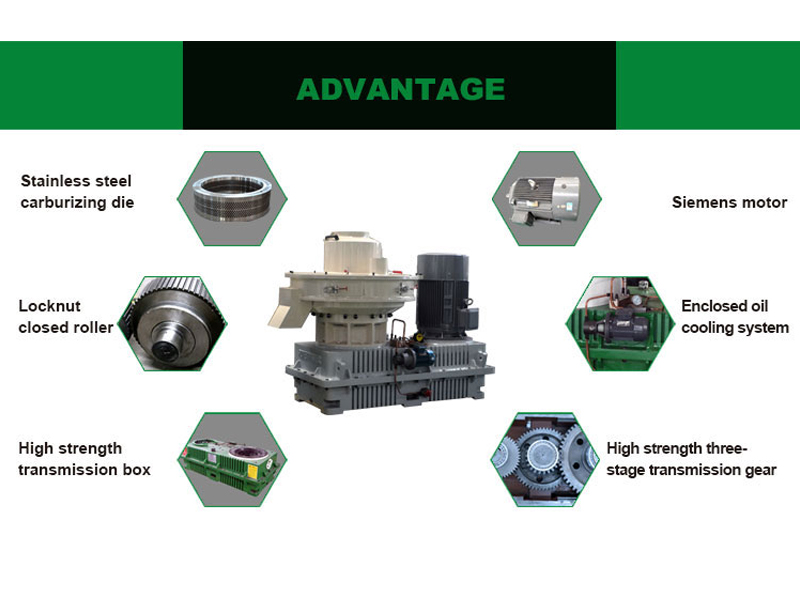 Working principle of biomass pellet production machine