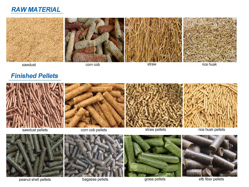 Detailed introduction of biomass pellet machine