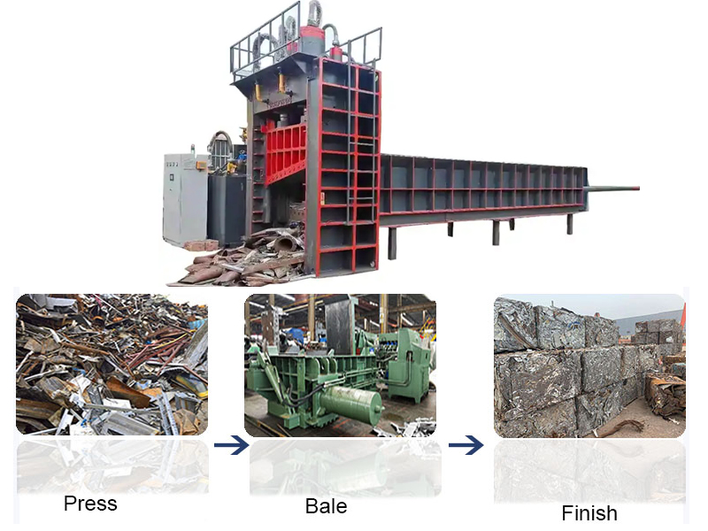 Maintenance of gantry shear machine